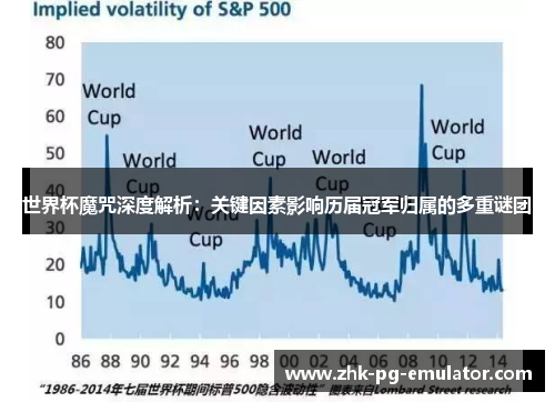 世界杯魔咒深度解析：关键因素影响历届冠军归属的多重谜团