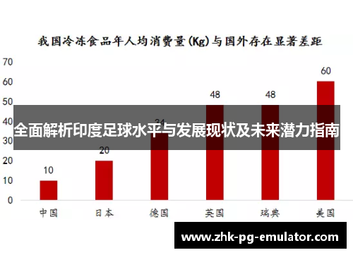 全面解析印度足球水平与发展现状及未来潜力指南