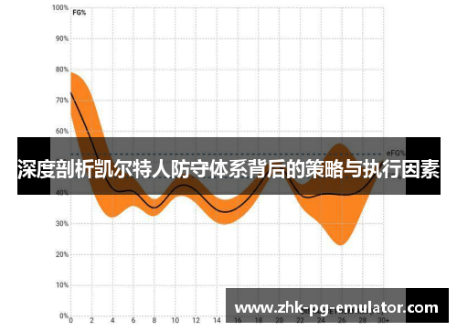 深度剖析凯尔特人防守体系背后的策略与执行因素