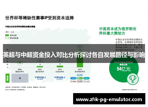 英超与中超资金投入对比分析探讨各自发展路径与影响