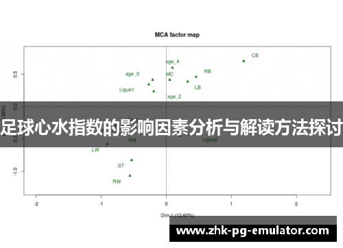 足球心水指数的影响因素分析与解读方法探讨