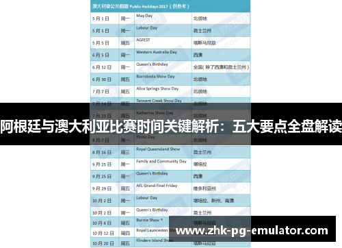 阿根廷与澳大利亚比赛时间关键解析：五大要点全盘解读