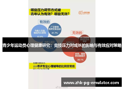 青少年运动员心理健康研究：竞技压力对成长的影响与有效应对策略
