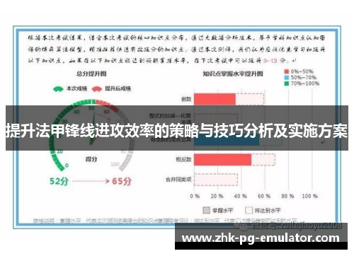 提升法甲锋线进攻效率的策略与技巧分析及实施方案