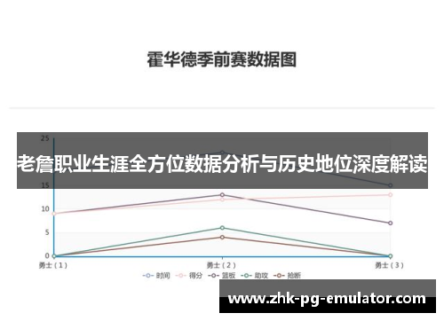 老詹职业生涯全方位数据分析与历史地位深度解读