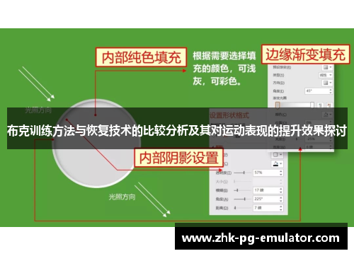 布克训练方法与恢复技术的比较分析及其对运动表现的提升效果探讨